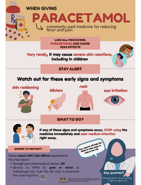 Infographic for Consumer_Skin Reactions with Paracetamol